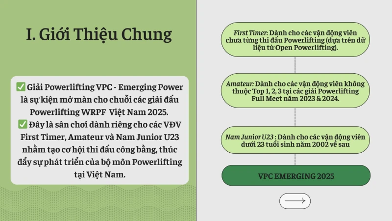 Giải đấu VPC Emerging Power 2025