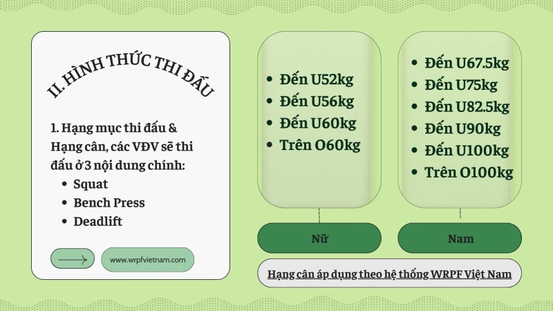 Giải đấu VPC Emerging Power 2025